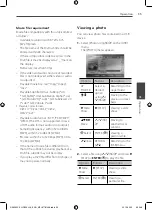 Preview for 35 page of LG ARX9500 Owner'S Manual