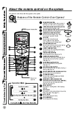 Preview for 6 page of LG AS-C07 Series Owner'S Manual