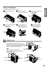 Preview for 19 page of LG AS-C07 Series Owner'S Manual