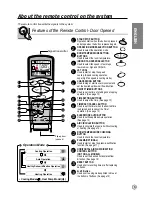 Предварительный просмотр 5 страницы LG AS-C076 Series Owner'S Manual