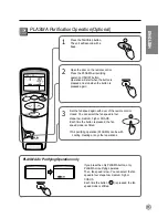 Предварительный просмотр 11 страницы LG AS-C076 Series Owner'S Manual