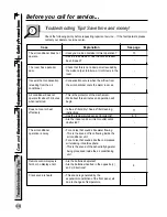 Предварительный просмотр 20 страницы LG AS-C076 Series Owner'S Manual