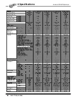 Предварительный просмотр 21 страницы LG AS-C0764DB0 Product Data Book