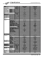 Предварительный просмотр 22 страницы LG AS-C0764DB0 Product Data Book