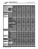 Предварительный просмотр 23 страницы LG AS-C0764DB0 Product Data Book