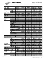 Предварительный просмотр 28 страницы LG AS-C0764DB0 Product Data Book