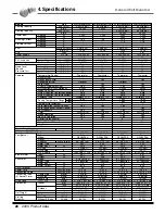 Предварительный просмотр 29 страницы LG AS-C0764DB0 Product Data Book