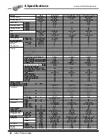 Предварительный просмотр 33 страницы LG AS-C0764DB0 Product Data Book