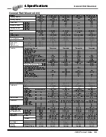 Предварительный просмотр 34 страницы LG AS-C0764DB0 Product Data Book