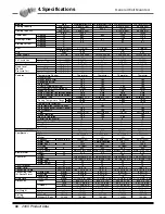 Предварительный просмотр 35 страницы LG AS-C0764DB0 Product Data Book