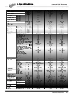 Предварительный просмотр 36 страницы LG AS-C0764DB0 Product Data Book