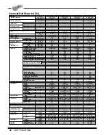 Предварительный просмотр 37 страницы LG AS-C0764DB0 Product Data Book