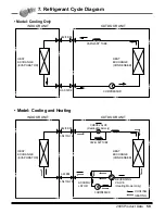 Preview for 60 page of LG AS-C0764DB0 Product Data Book