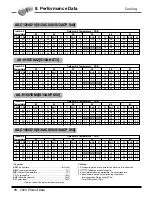 Предварительный просмотр 71 страницы LG AS-C0764DB0 Product Data Book