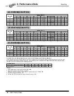 Предварительный просмотр 79 страницы LG AS-C0764DB0 Product Data Book