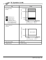 Предварительный просмотр 82 страницы LG AS-C0764DB0 Product Data Book