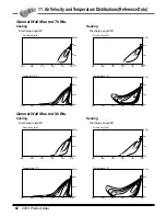 Предварительный просмотр 83 страницы LG AS-C0764DB0 Product Data Book