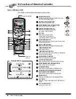 Предварительный просмотр 85 страницы LG AS-C0764DB0 Product Data Book