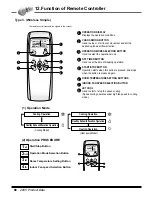 Предварительный просмотр 87 страницы LG AS-C0764DB0 Product Data Book