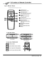 Предварительный просмотр 88 страницы LG AS-C0764DB0 Product Data Book