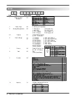 Preview for 4 page of LG AS-C0764DB0 Service Manual