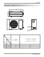 Preview for 13 page of LG AS-C0764DB0 Service Manual