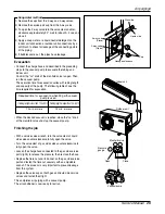 Preview for 29 page of LG AS-C0764DB0 Service Manual