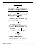 Preview for 56 page of LG AS-C0764DB0 Service Manual