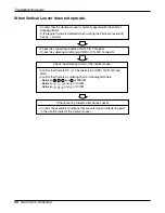 Preview for 58 page of LG AS-C0764DB0 Service Manual