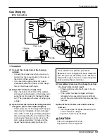 Предварительный просмотр 53 страницы LG AS-C0764DM0 Service Manual