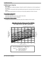 Предварительный просмотр 54 страницы LG AS-C0764DM0 Service Manual