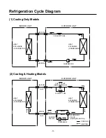 Preview for 11 page of LG AS-C076QLA0 Service Manual