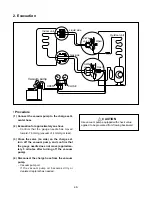 Preview for 39 page of LG AS-C076QLA0 Service Manual