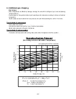 Preview for 41 page of LG AS-C076QLA0 Service Manual