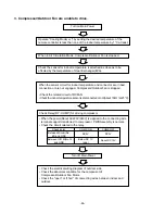 Preview for 45 page of LG AS-C076QLA0 Service Manual