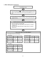 Preview for 48 page of LG AS-C076QLA0 Service Manual