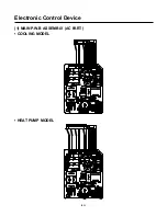 Preview for 50 page of LG AS-C076QLA0 Service Manual