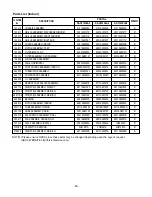 Preview for 56 page of LG AS-C076QLA0 Service Manual