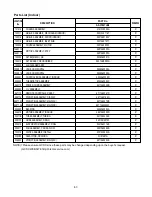 Preview for 58 page of LG AS-C076QLA0 Service Manual