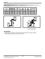 Предварительный просмотр 18 страницы LG AS-C0914DH0 Svc Manual