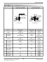 Preview for 45 page of LG AS-C0914DH0 Svc Manual