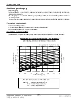 Preview for 50 page of LG AS-C0914DH0 Svc Manual