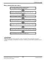 Предварительный просмотр 59 страницы LG AS-C0914DH0 Svc Manual