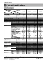 Предварительный просмотр 72 страницы LG AS-C0914DH0 Svc Manual