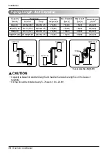 Preview for 14 page of LG AS-C0914DZ0 Installation Manual