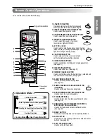 Предварительный просмотр 11 страницы LG AS-C09AW series Owner'S Manual