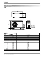 Preview for 10 page of LG AS-C306MSeries Service Manual