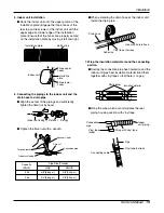 Предварительный просмотр 19 страницы LG AS-C306MSeries Service Manual