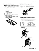 Предварительный просмотр 21 страницы LG AS-C306MSeries Service Manual