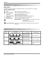 Предварительный просмотр 36 страницы LG AS-C306MSeries Service Manual